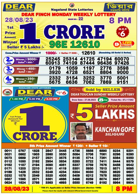 lottery sambad night 28 tarikh